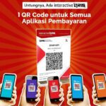 QR Code Indonesian Standard (QRIS)